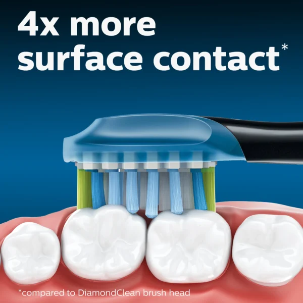 Philips Sonicare Premium Plaque Control Replacement Toothbrush Heads, HX9042/95, Brushsync Technology, Black 2-pk - Image 3