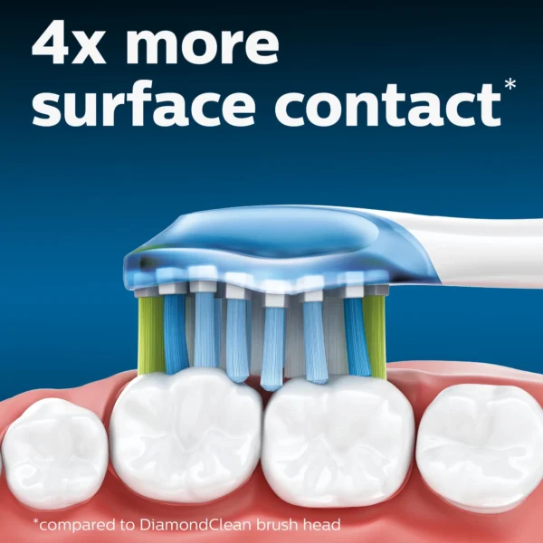 Philips Sonicare C3 Premium Plaque Control Replacement Toothbrush Heads, HX9044/65, White, 4-Pack - Image 4