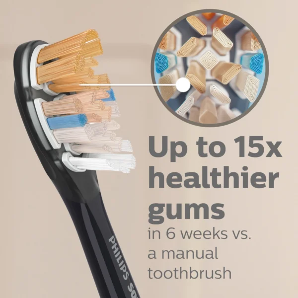 Philips Sonicare Premium All-In-One (A3) Replacement Toothbrush Heads, HX9092/95, Smart Recognition, Black 2-pk - Image 3