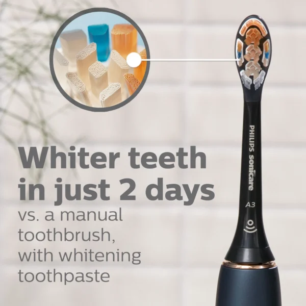 Philips Sonicare Premium All-In-One (A3) Replacement Toothbrush Heads, HX9092/95, Smart Recognition, Black 2-pk - Image 4