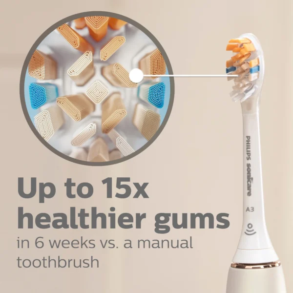 Philips Sonicare Premium All-In-One (A3) Replacement Toothbrush Heads, HX9092/65, Smart Recognition, White 2-pk - Image 3