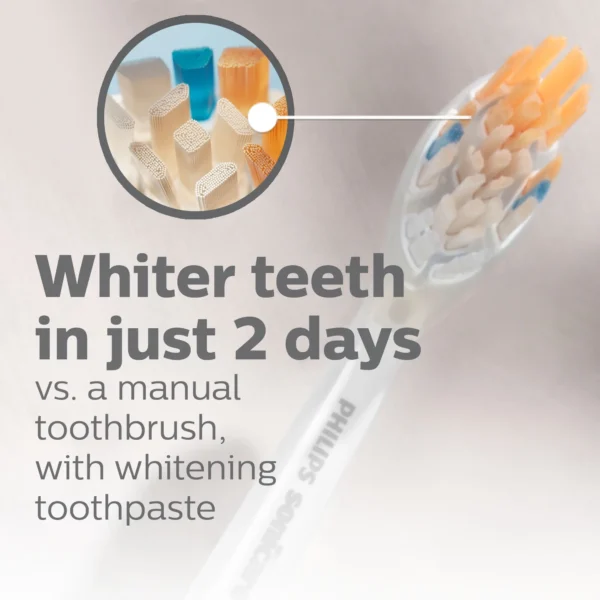 Philips Sonicare Premium All-In-One (A3) Replacement Toothbrush Heads, HX9092/65, Smart Recognition, White 2-pk - Image 4